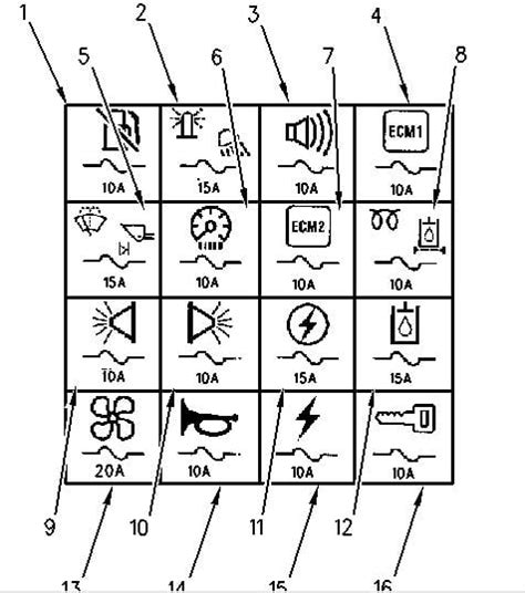 skid steer cat fuse panel symbols meaning|cat 236 fuse panel diagram.